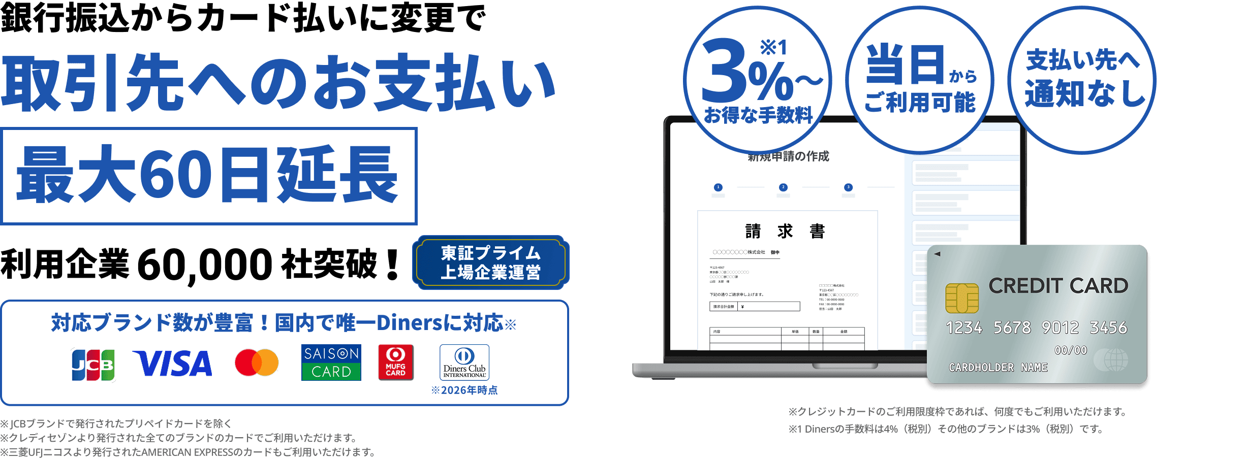 DGFT請求書カード払いは借り入れしない資金繰り改善手段です。東証プライム上場企業運営で利用企業が60,000社を突破しており安心して利用できます。取引先へのお支払いを最大60日延長できます。一律3%の業界最低水準の手数料で当日からご利用可能です。